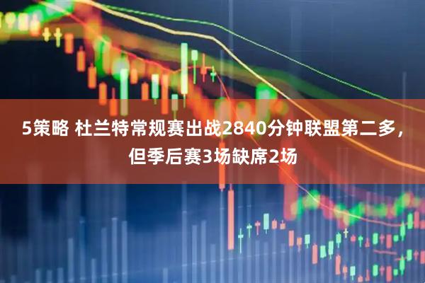 5策略 杜兰特常规赛出战2840分钟联盟第二多，但季后赛3场缺席2场